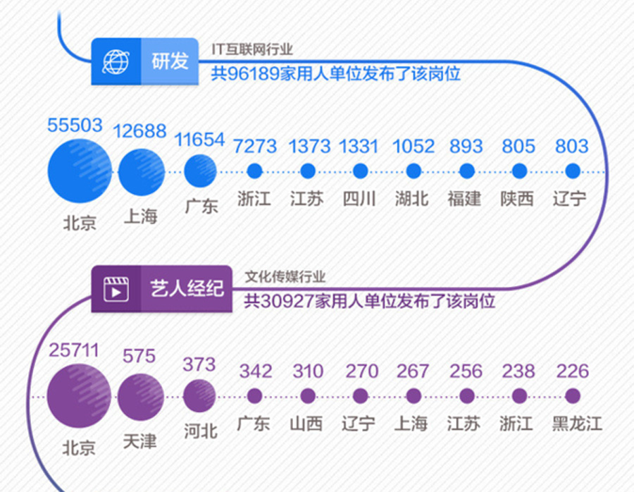 IT互联网.jpg