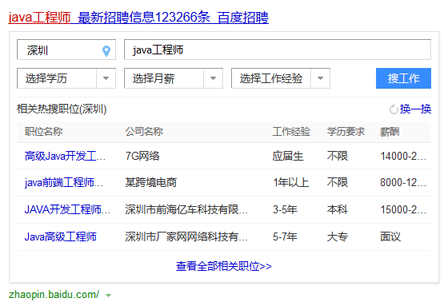 JAVA工程师最新招聘信息